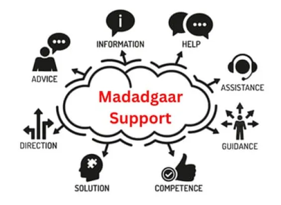Madadgaar Free Support Services - Property, Insurance, Loans and Installment Solutions in Pakistan